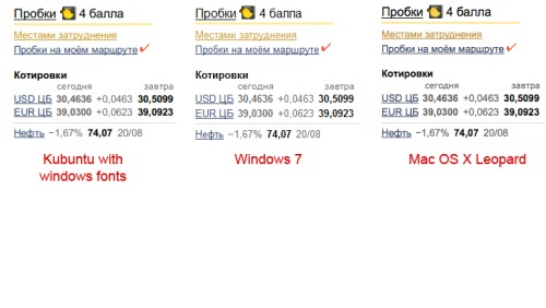 Сравнение шрифтов в Kubuntu, Windows, Mac OS X