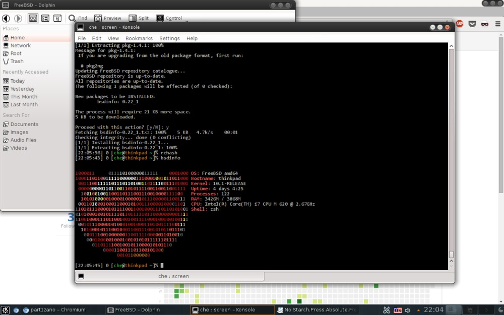 KDE 4.14.2 @ FreeBSD 10.1-RELEASE
