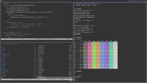 Скриншот: Минималистичный arch с bspwm