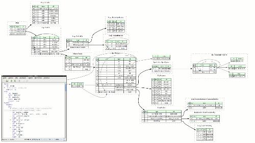 Тестирую компиляцию описания формата Kaitai Struct в диаграмму GraphViz