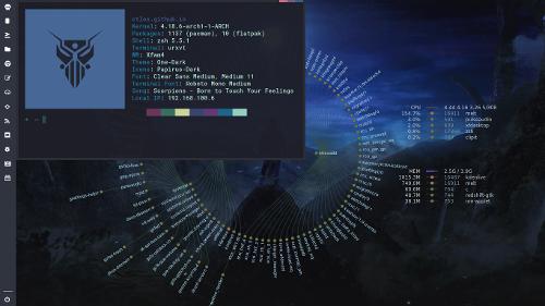 Xfce Arch