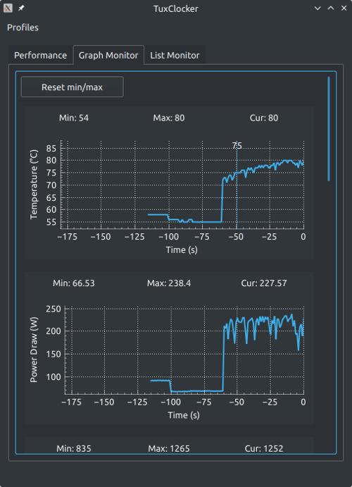 Представлен Tuxclocker, GUI для оверклокинга видеокарт