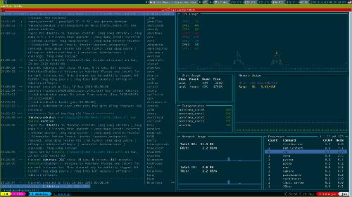 i3wm powerline, solarized и Debian 9.9