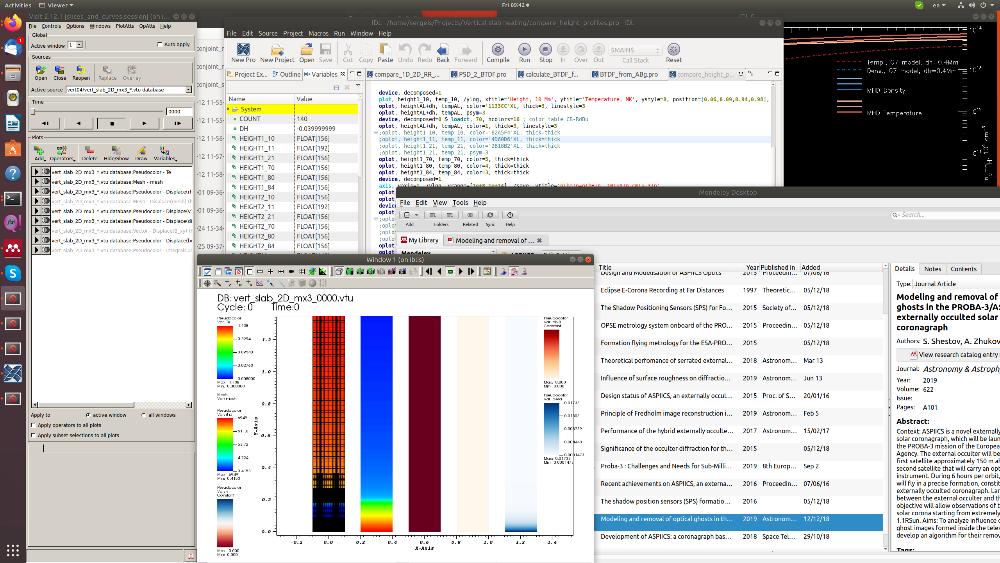 Visit - IDL - Mendeley