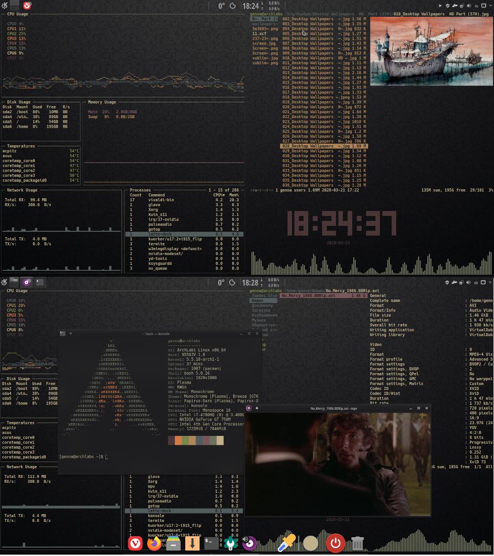 Мой домашний ArchLabs
