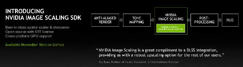 Опубликован исходный код NVIDIA Image Scaling