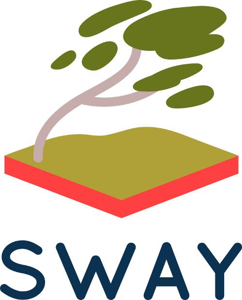 Sway 1.7