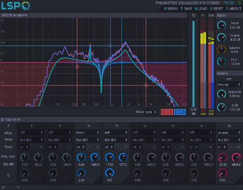 Выпущены аудио- и MIDI-плагины LSP Plugins 1.2.0