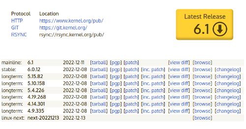 Linux 6.1