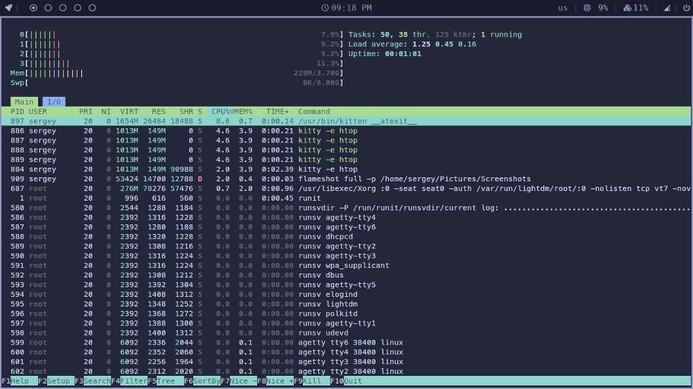 Перешёл я на Void Linux