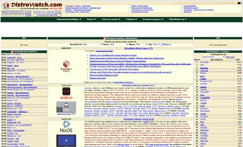 25 лет проекту DistroWatch — Open Source — Новости