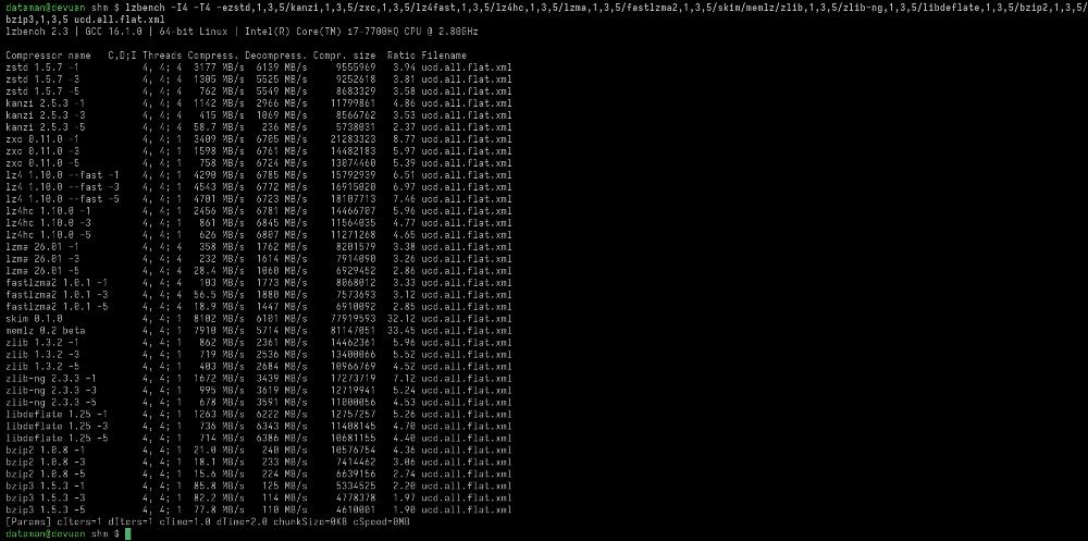 lzbench 2.3
