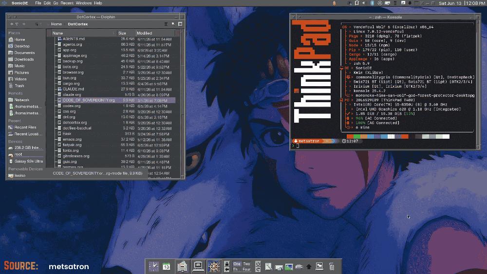 SonicDE: X11-ориентированный форк компонентов KDE Plasma