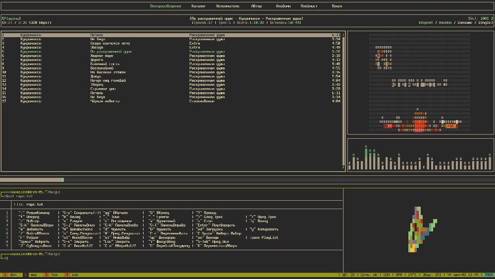 Переезд на Neovim