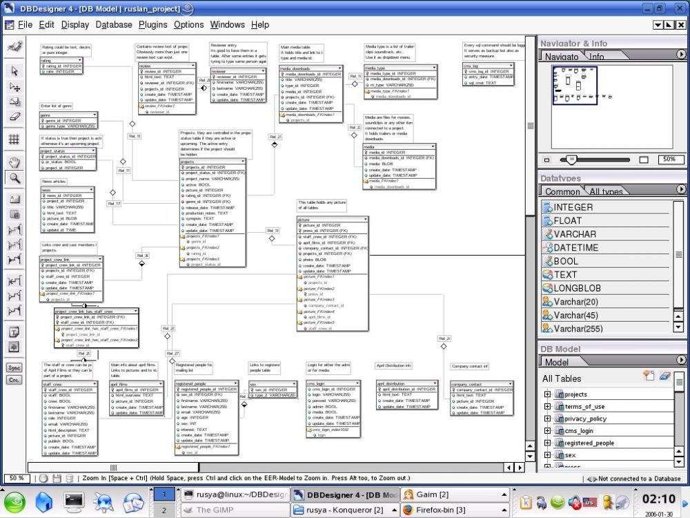 SUSE 10.0 + DBDesigner