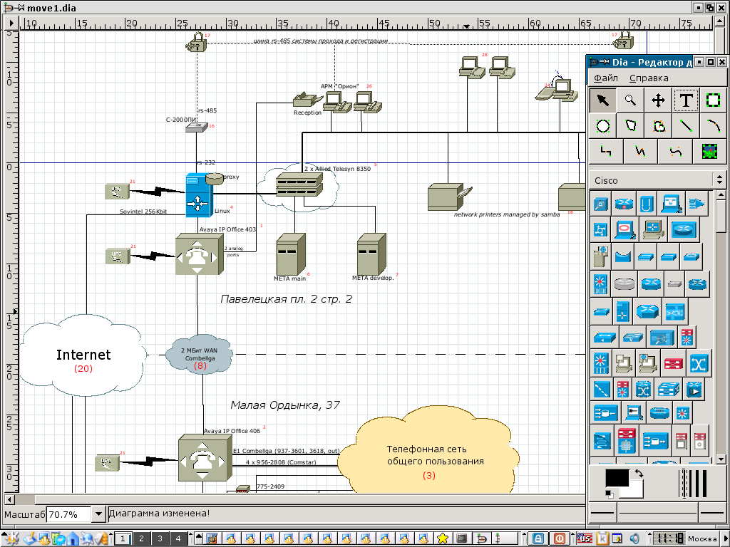 Diagram redactor. Dia графический редактор. Dia diagram Editor. Dia редактор блок схем. Dia программа сеть.