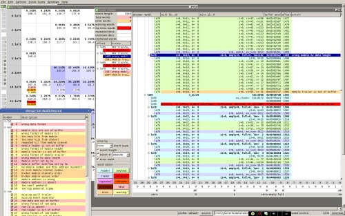 Скриншот: mifa — анализатор формата данных